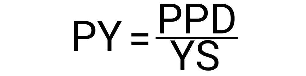 An image of the formula used to calculate the pack years that someone has smoked.